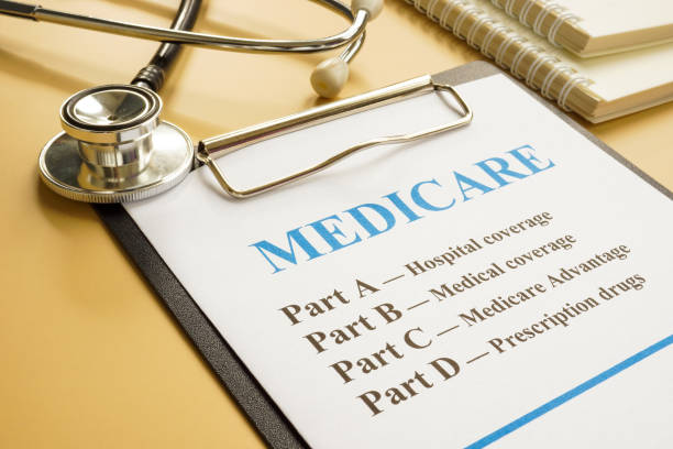 Why medicare advantage plans are bad?