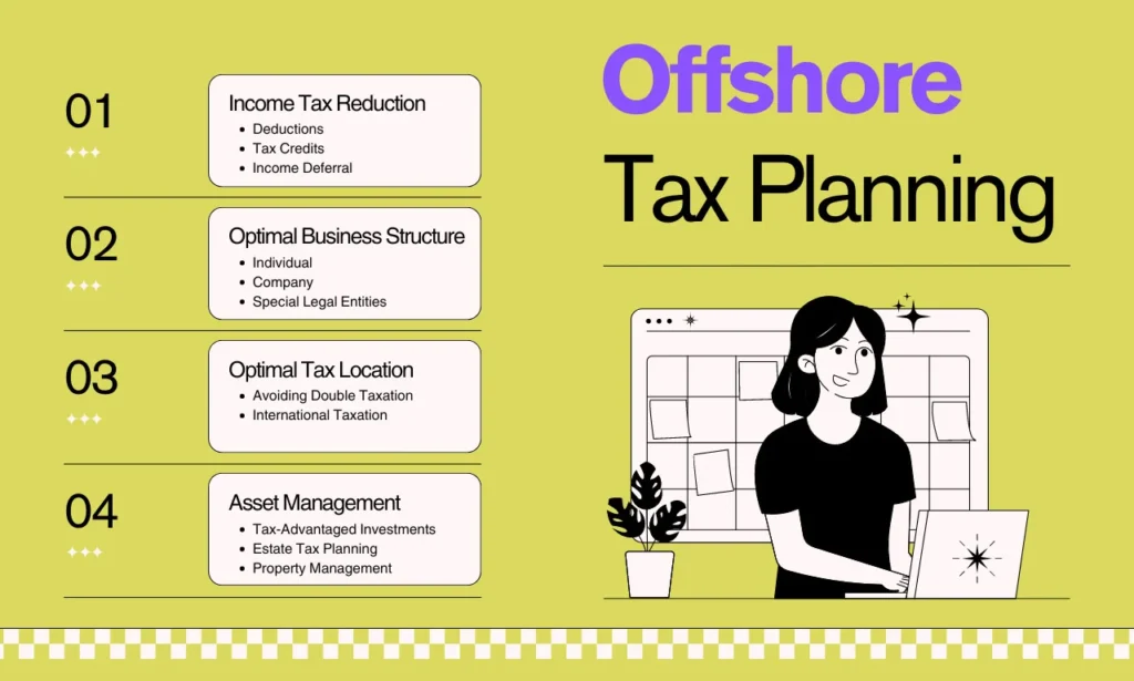 Offshore Tax Preparation - Capistrat